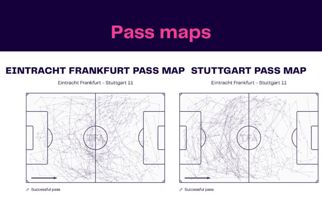 Bundesliga 2022/23: Frankfurt vs Stuttgart - data viz, stats and insights