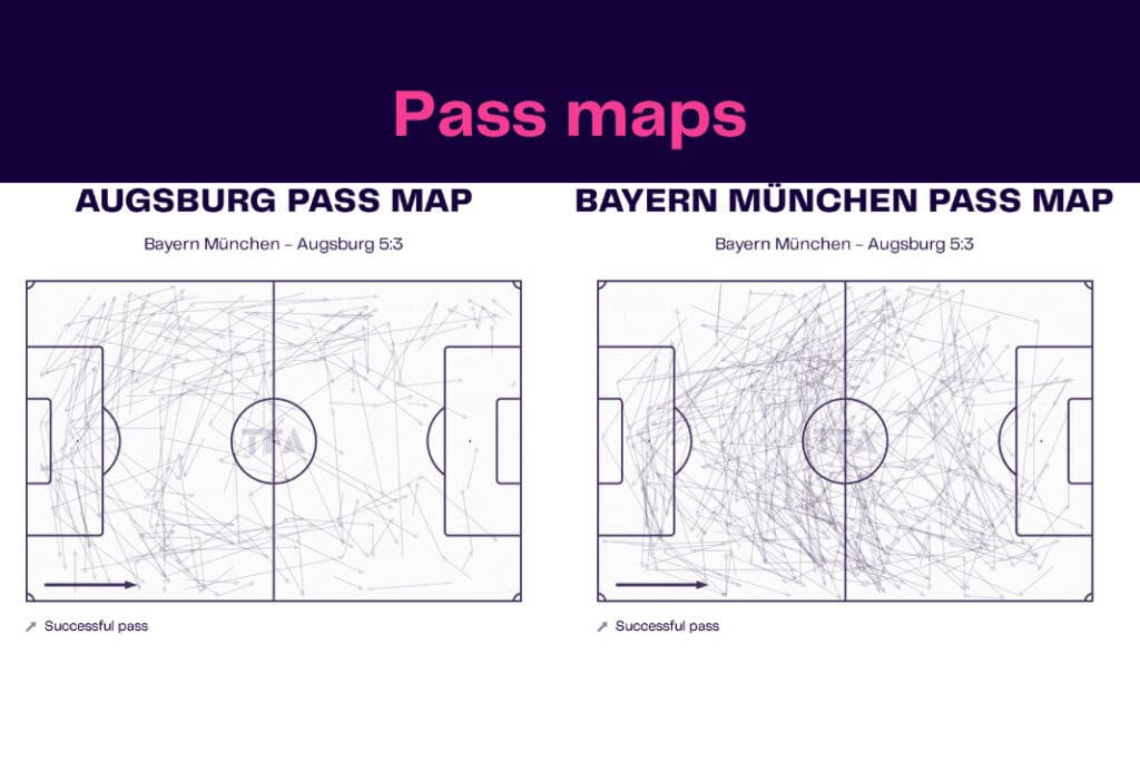 Bundesliga 2022/23: Bayern vs Augsburg - data viz, stats and insights