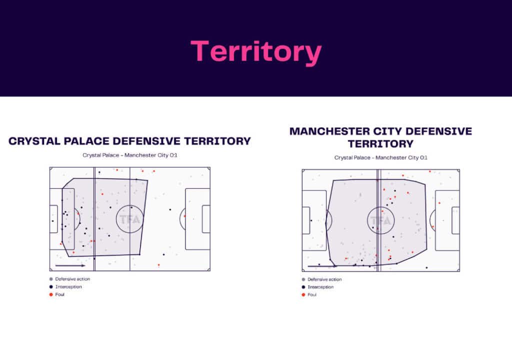 Premier League 2022/23: Crystal Palace vs Manchester City - data viz, stats and insights