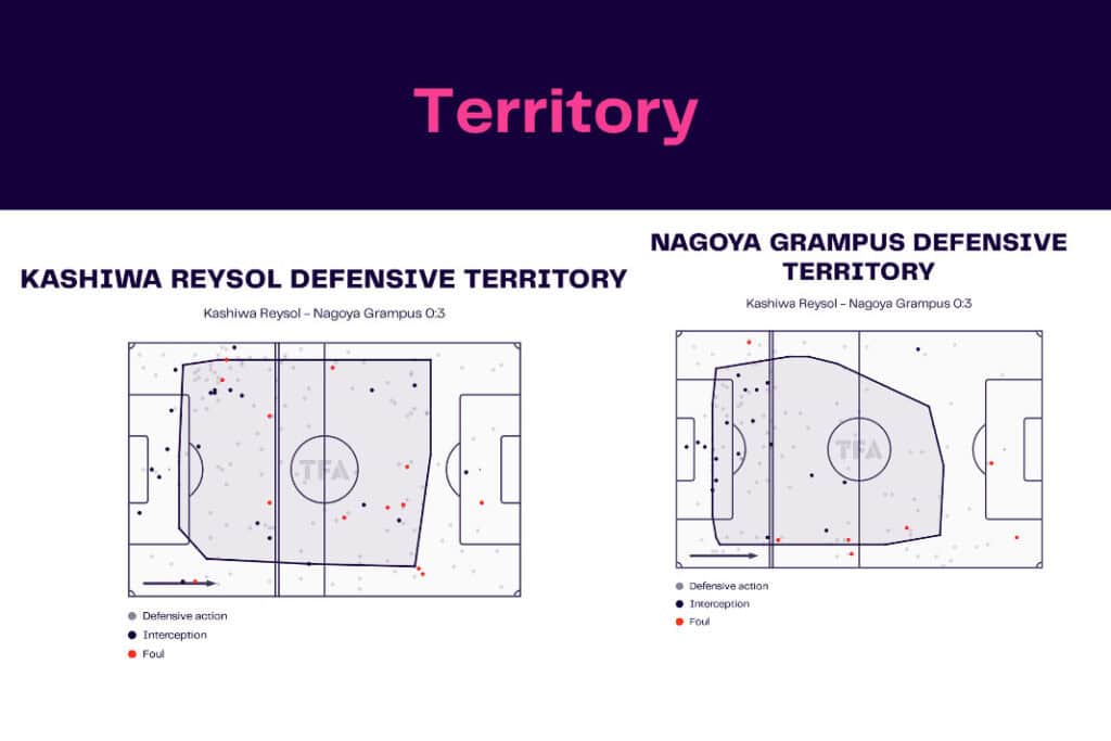 J-League 2022/23: Kashiwa Reysol vs Nagoya Grampus - data viz, stats and insights