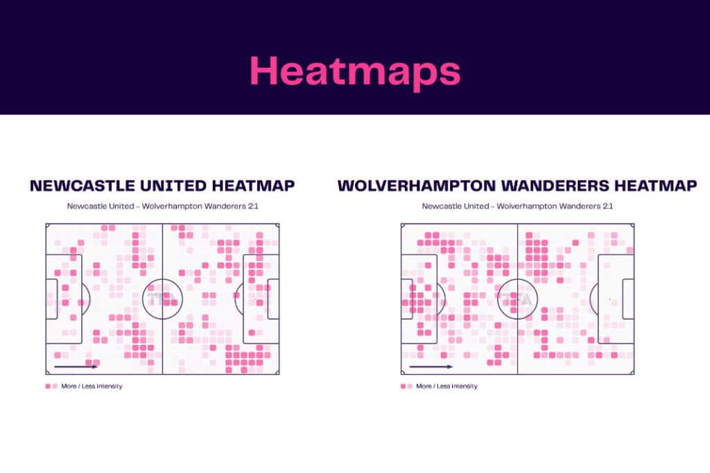 Premier League 2022/23: Newcastle vs Wolves - data viz, stats and insights