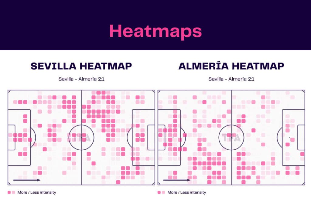 LaLiga 2022/23: Sevilla vs Almería - data viz, stats and insights