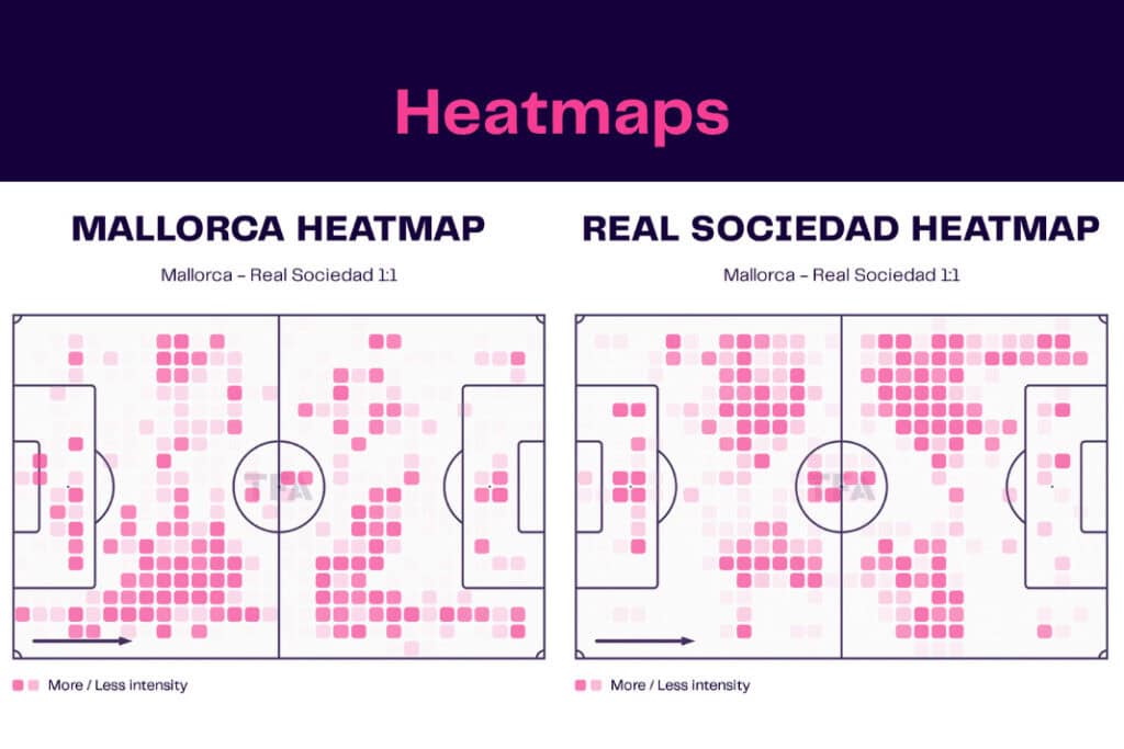 LaLiga 2022/23: Mallorca vs Real Sociedad - data viz, stats and insights