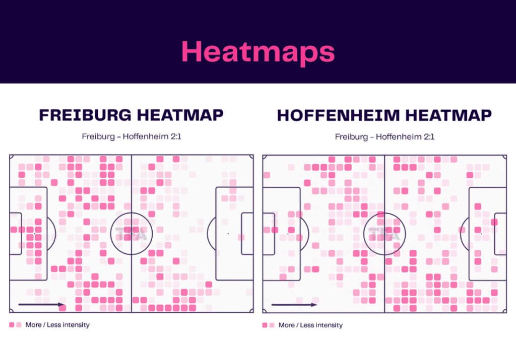 Bundesliga 2022/23: Freiburg vs Hoffenheim - data viz, stats and insights