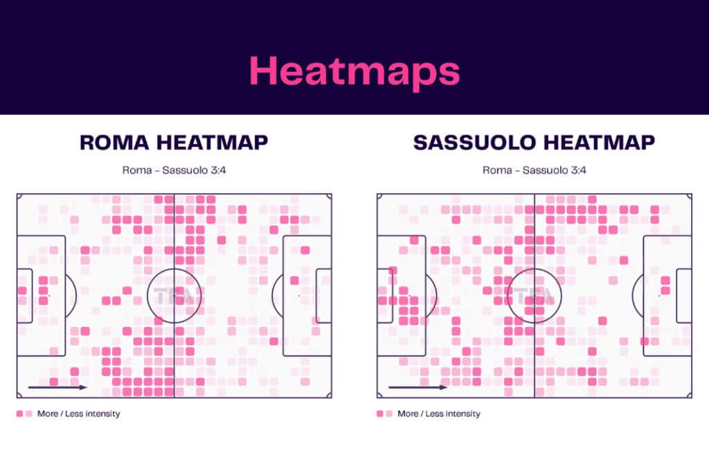 Serie A 2022/23: Roma vs Sassuolo - data viz, stats and insights