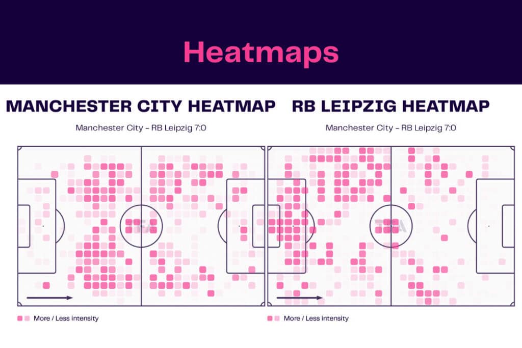 UEFA Champions League 2022/23: Manchester City vs RB Leipzig - data viz, stats and insights