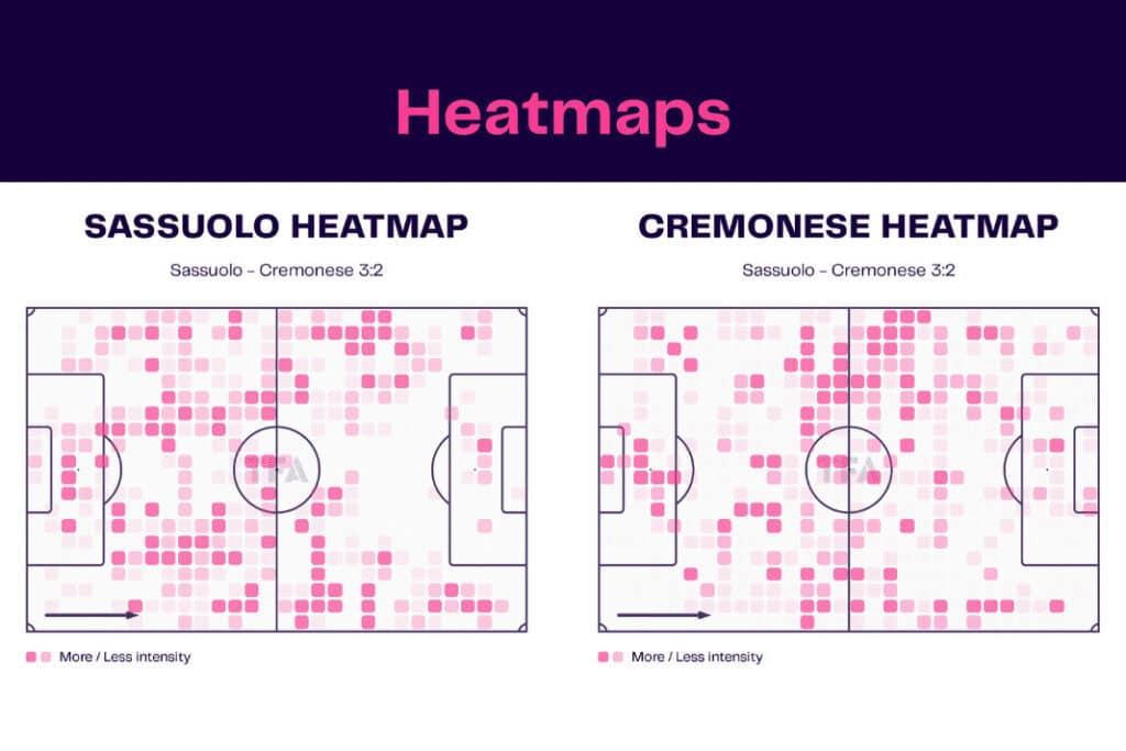 Serie A 2022/23: Sassuolo vs Cremonese - data viz, stats and insights