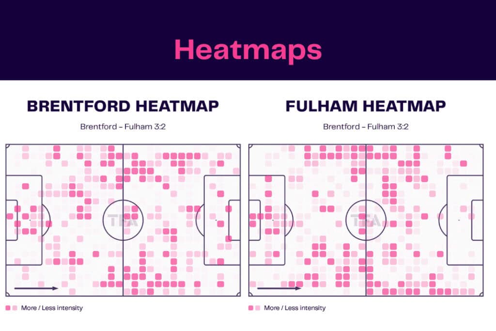Premier League 2022/23: Brentford vs Fulham - data viz, stats and insights