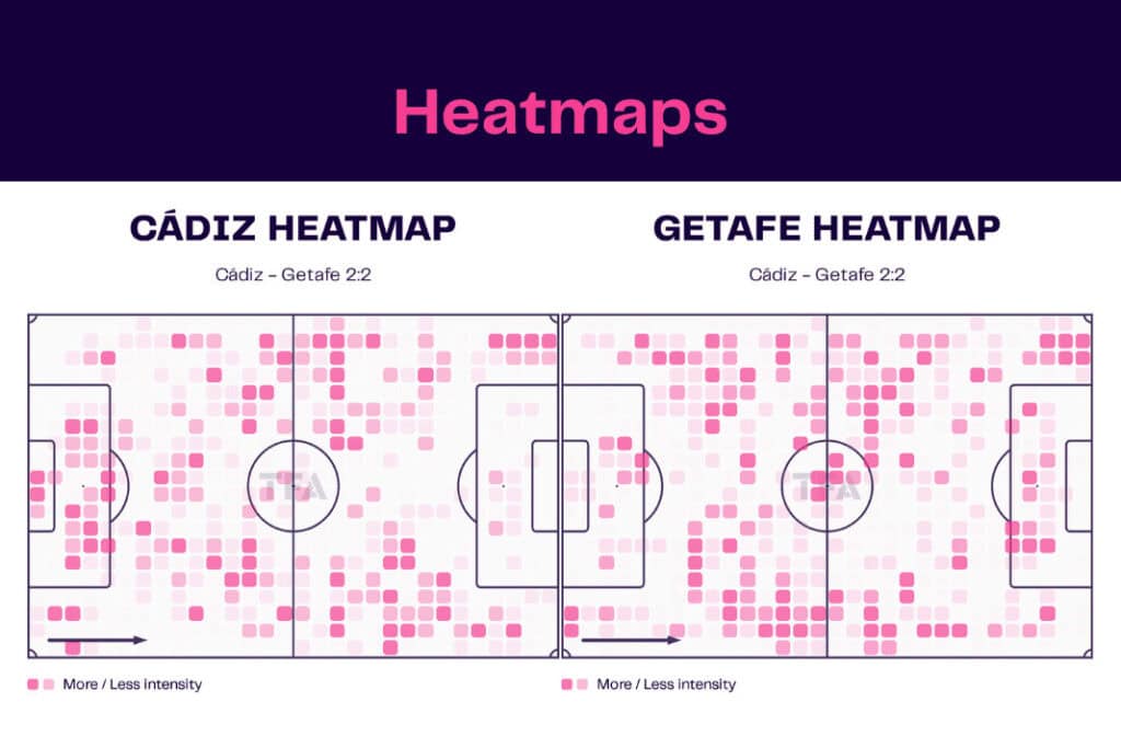 LaLiga 2022/23: Cádiz vs Getafe - data viz, stats and insights