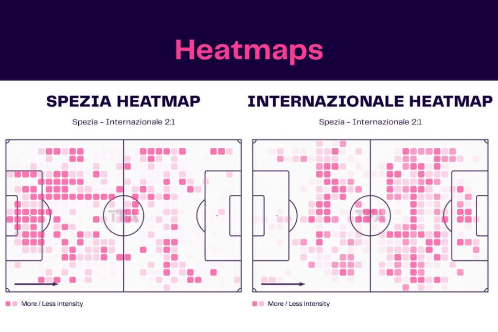 Serie A 2022/23: Spezia Calcio vs Inter Milan - data viz, stats and insights
