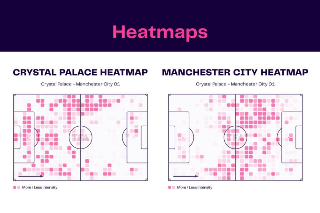 Premier League 2022/23: Crystal Palace vs Manchester City - data viz, stats and insights