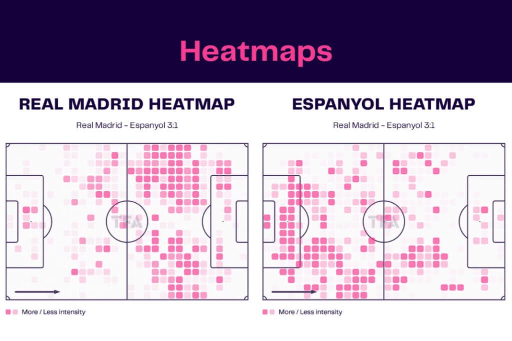 LaLiga 2022/23: Real Madrid vs Espanyol - data viz, stats and insights