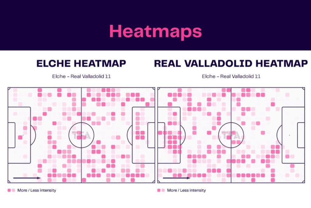 LaLiga 2022/23: Elche vs Real Valladolid - data viz, stats and insights