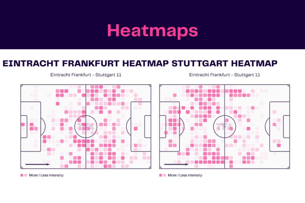 Bundesliga 2022/23: Frankfurt vs Stuttgart - data viz, stats and insights