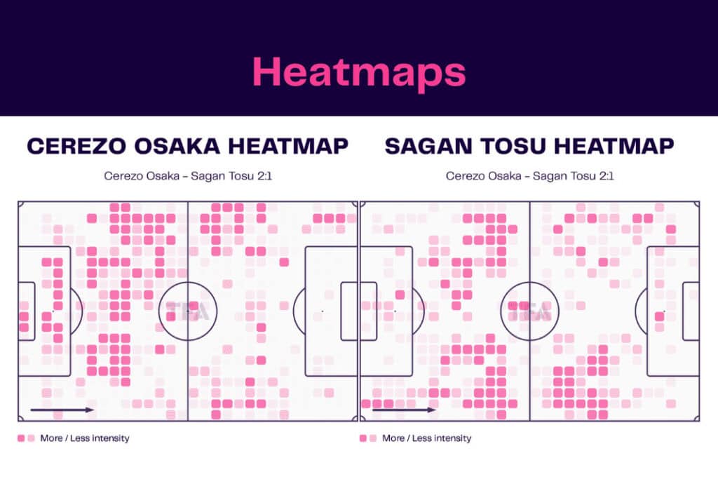 J-League 2022/23: Cerezo vs Sagan - data viz, stats and insights