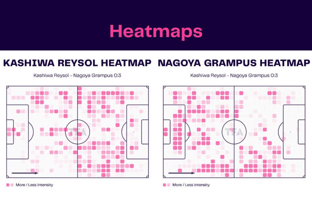 J-League 2022/23: Kashiwa Reysol vs Nagoya Grampus - data viz, stats and insights