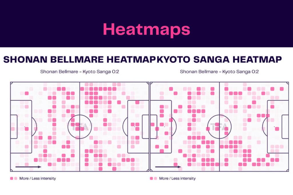 J-League 2022/23: Shonan vs Kyoto - data viz, stats and insights
