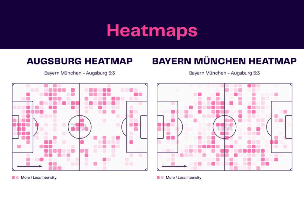 Bundesliga 2022/23: Bayern vs Augsburg - data viz, stats and insights