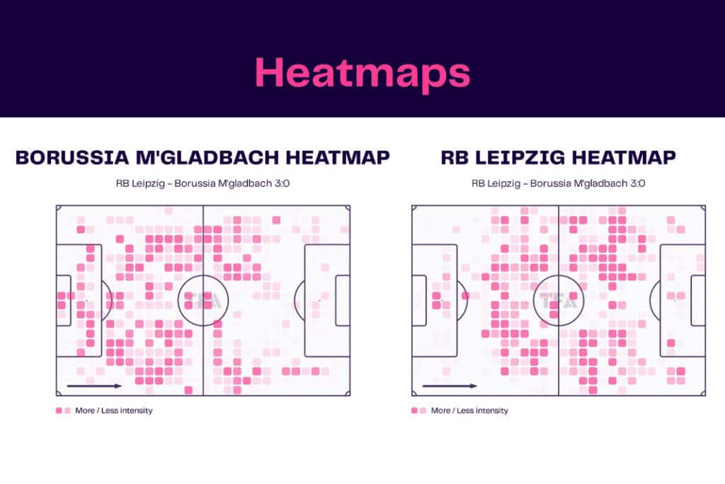 Bundesliga 2022/23: Leipzig vs Bor.M'gladbach - data viz, stats and insights
