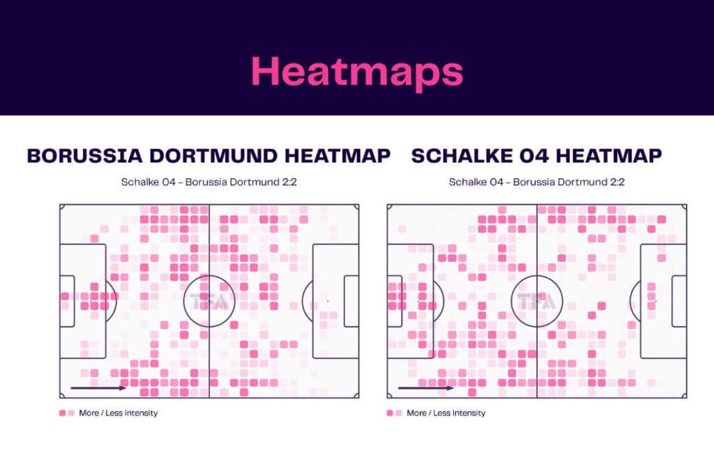 Bundesliga 2022/23: Schalke vs Dortmund - data viz, stats and insights