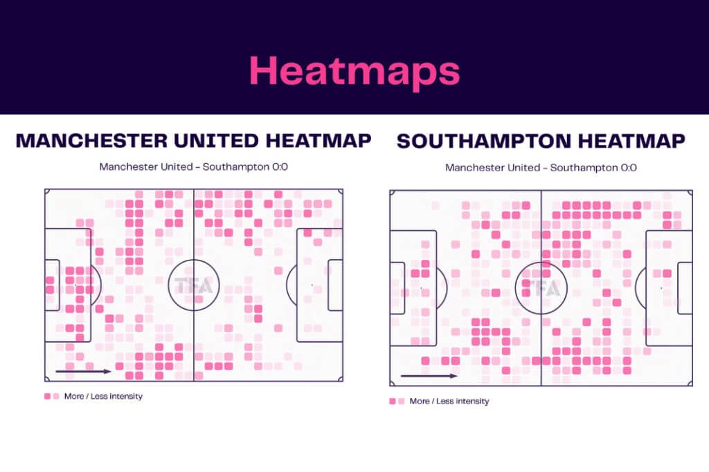 Premier League 2022/23: Manchester United vs Southampton - data viz, stats and insights