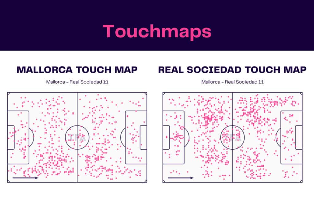 LaLiga 2022/23: Mallorca vs Real Sociedad - data viz, stats and insights