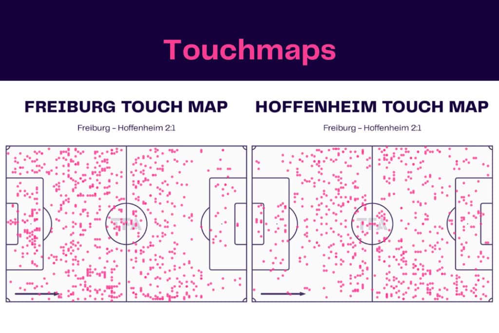 Bundesliga 2022/23: Freiburg vs Hoffenheim - data viz, stats and insights