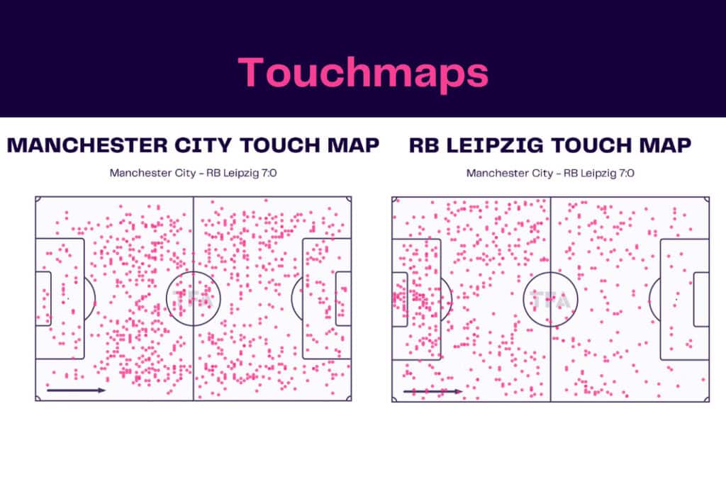 UEFA Champions League 2022/23: Manchester City vs RB Leipzig - data viz, stats and insights