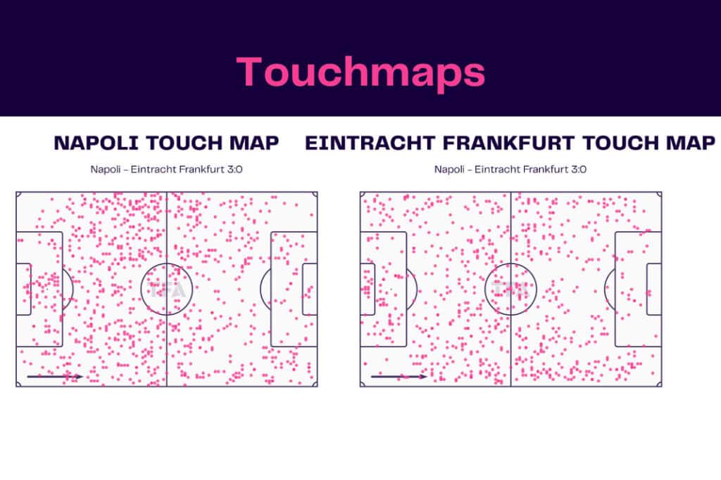 UEFA Champions League 2022/23: Napoli vs Eintracht Frankfurt - data viz, stats and insights