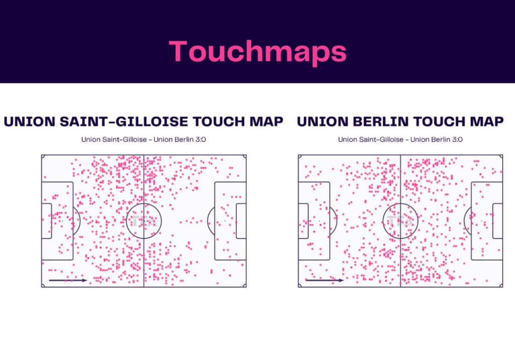 UEFA Europa League 2022/23: Union Saint-Gilloise vs Union Berlin - data viz, stats and insights