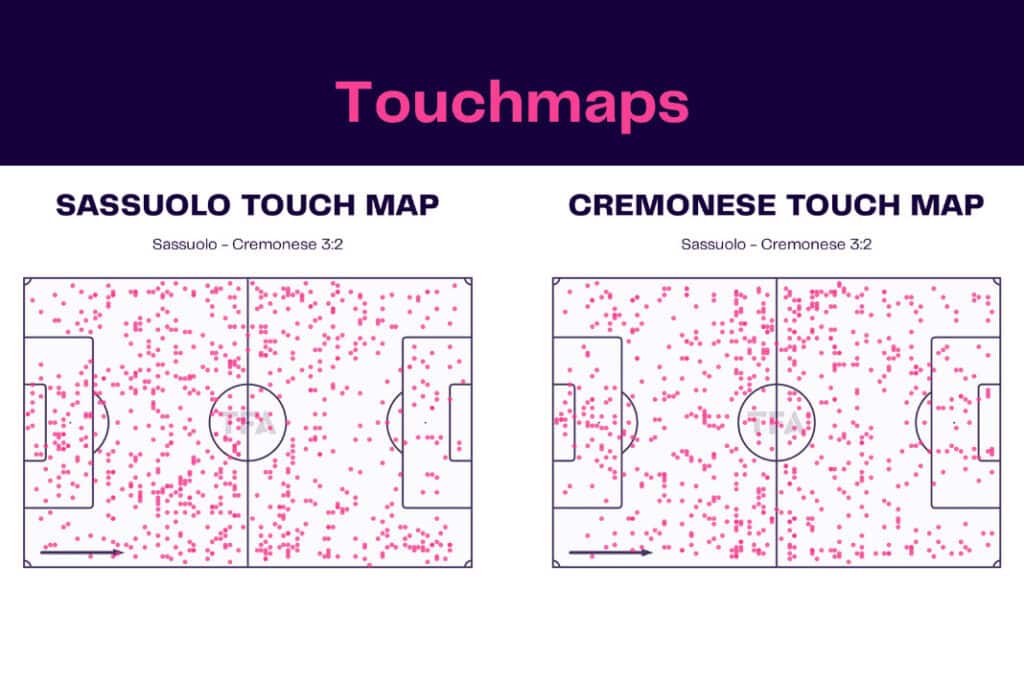 Serie A 2022/23: Sassuolo vs Cremonese - data viz, stats and insights