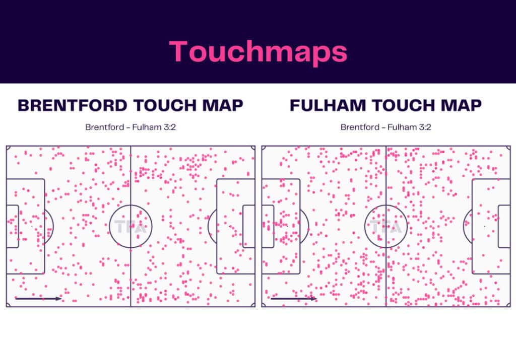 Premier League 2022/23: Brentford vs Fulham - data viz, stats and insights