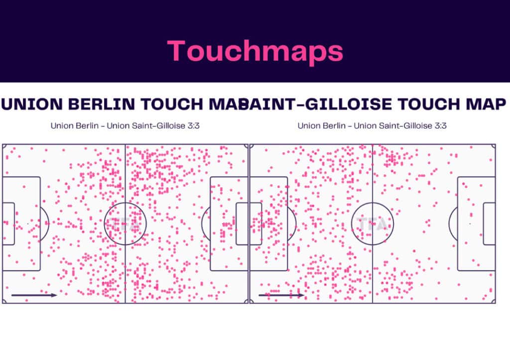 UEFA Europa League 2022/23: Union Berlin vs Union Saint-Gilloise - data viz, stats and insights
