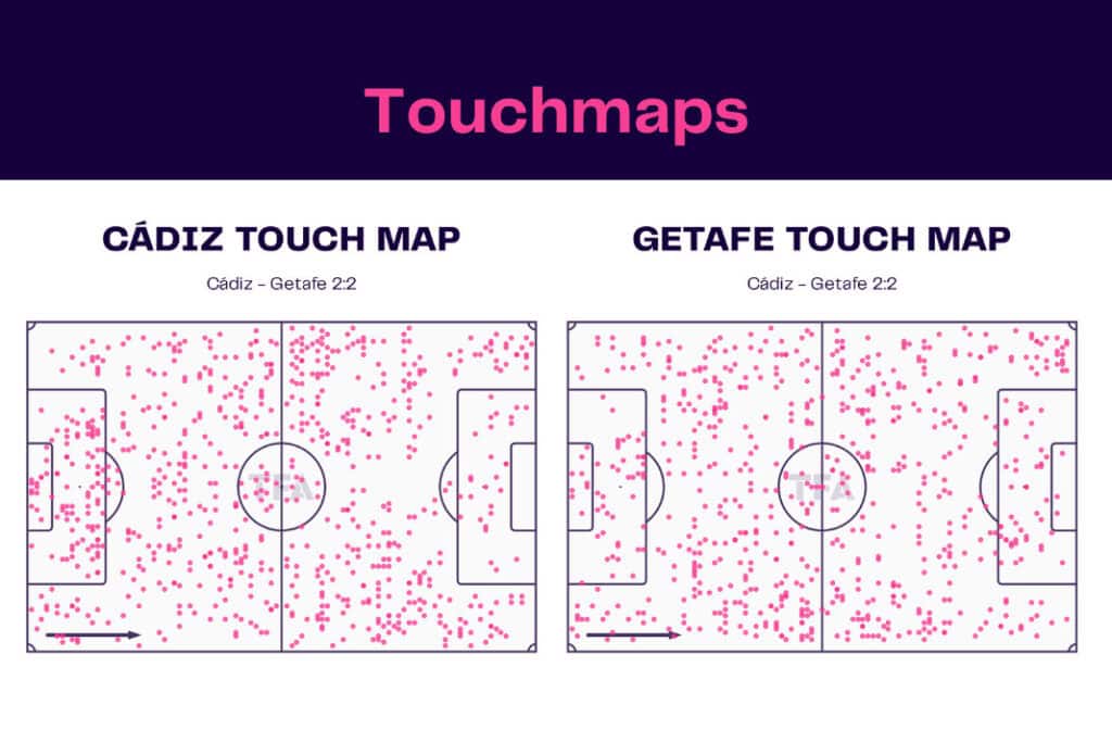 LaLiga 2022/23: Cádiz vs Getafe - data viz, stats and insights