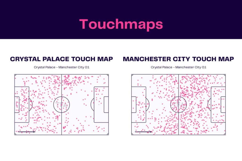 Premier League 2022/23: Crystal Palace vs Manchester City - data viz, stats and insights