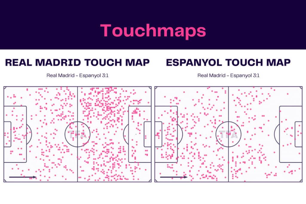 LaLiga 2022/23: Real Madrid vs Espanyol - data viz, stats and insights
