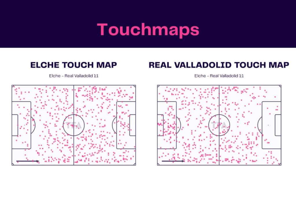 LaLiga 2022/23: Elche vs Real Valladolid - data viz, stats and insights