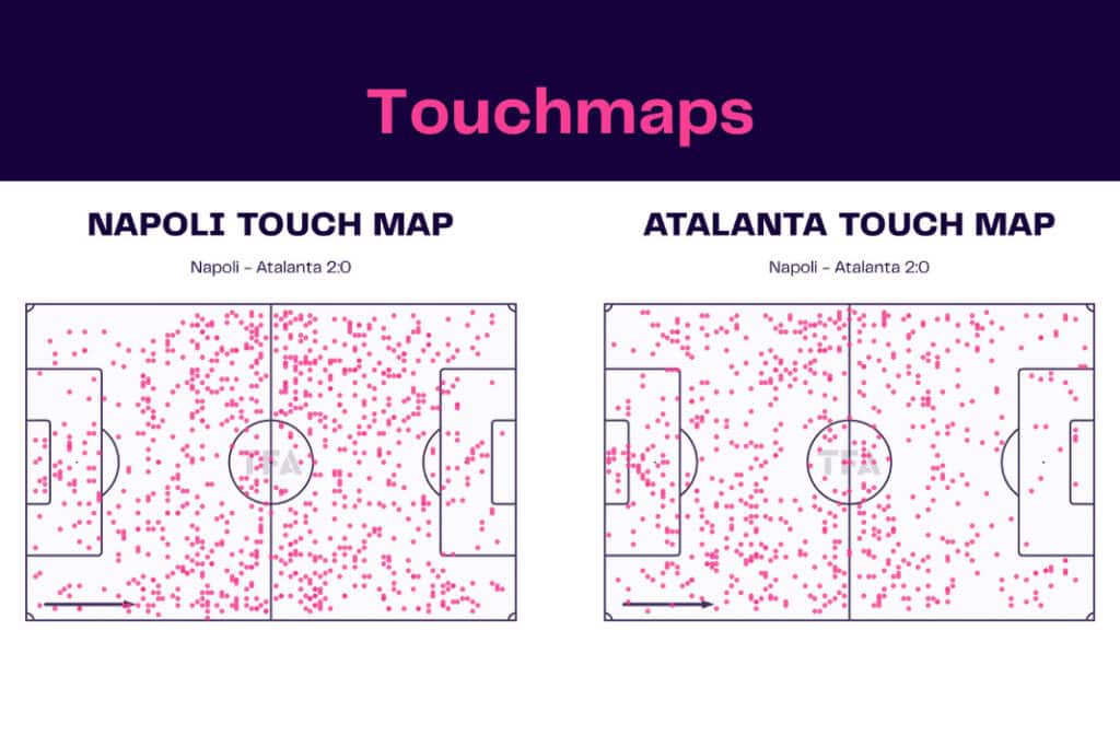 Serie A 2022/23: Napoli vs Atalanta - data viz, stats and insights
