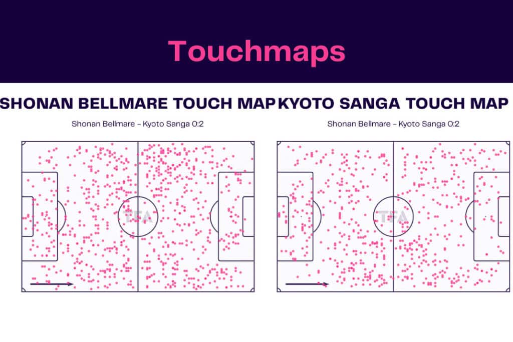 J-League 2022/23: Shonan vs Kyoto - data viz, stats and insights