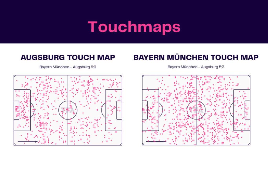 Bundesliga 2022/23: Bayern vs Augsburg - data viz, stats and insights