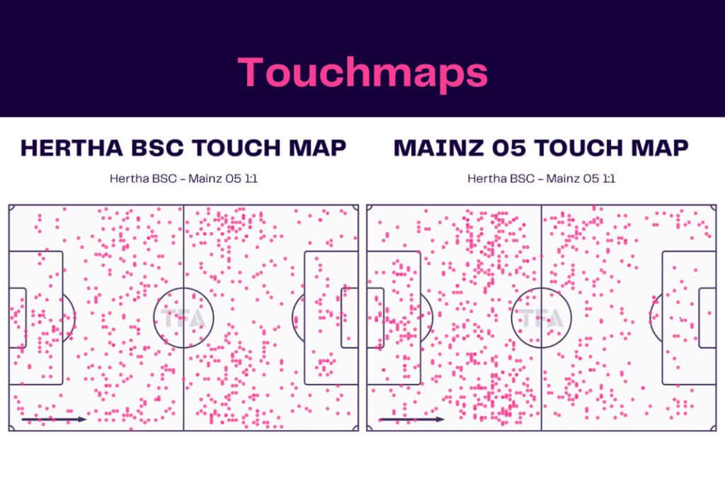 Bundesliga 2022/23: Hertha vs Mainz - data viz, stats and insights