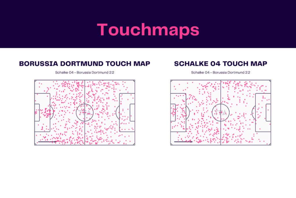 Bundesliga 2022/23: Schalke vs Dortmund - data viz, stats and insights
