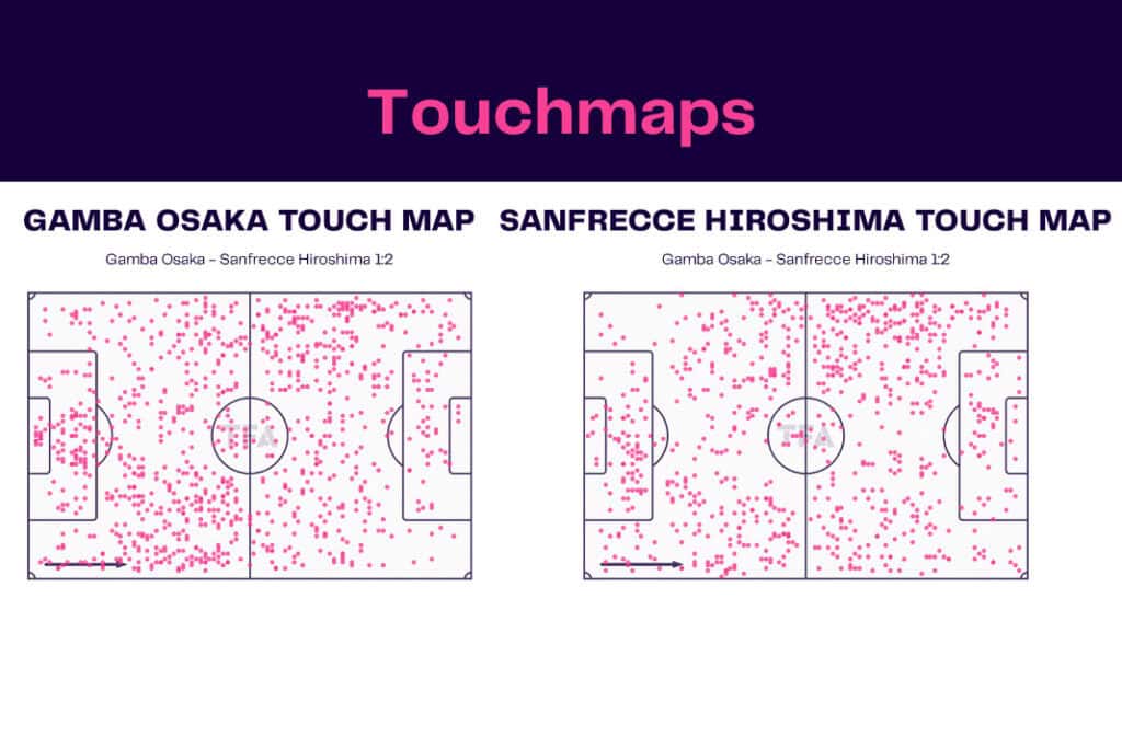 J-League 2022/23: Gamba Osaka vs Sanfrecce Hiroshima - data viz, stats and insights