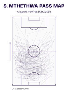S. Mthethwa Pass Map