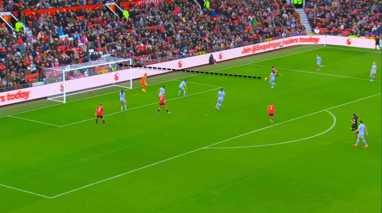 Manchester United Women: The most suitable replacements for Ona Batlle 4 Selim Ben Hmida 3