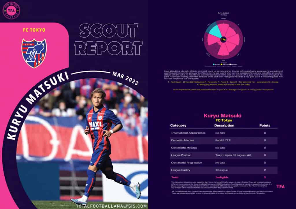 tfa scouted march ex1