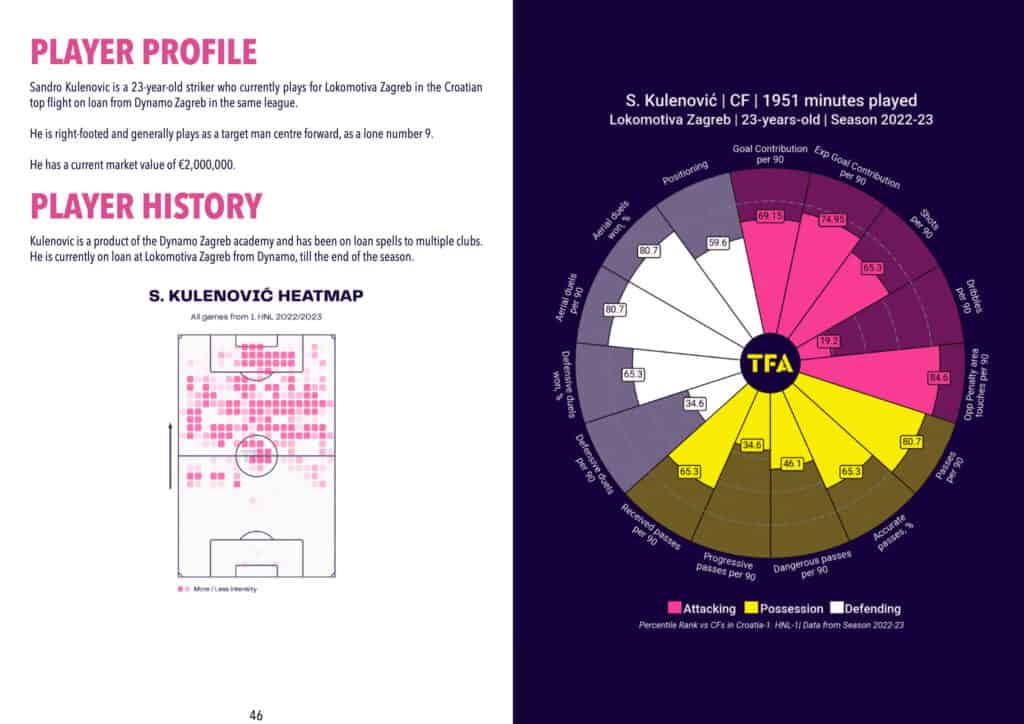 tfa scouted march ex3