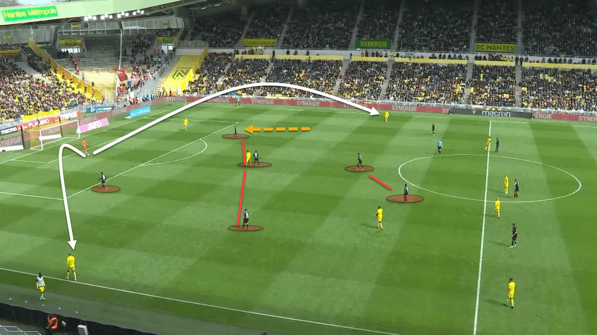 Football Coaching Styles: Do Coaching Families Think Alike? 13 Coaching Styles: Do coaching families think alike?