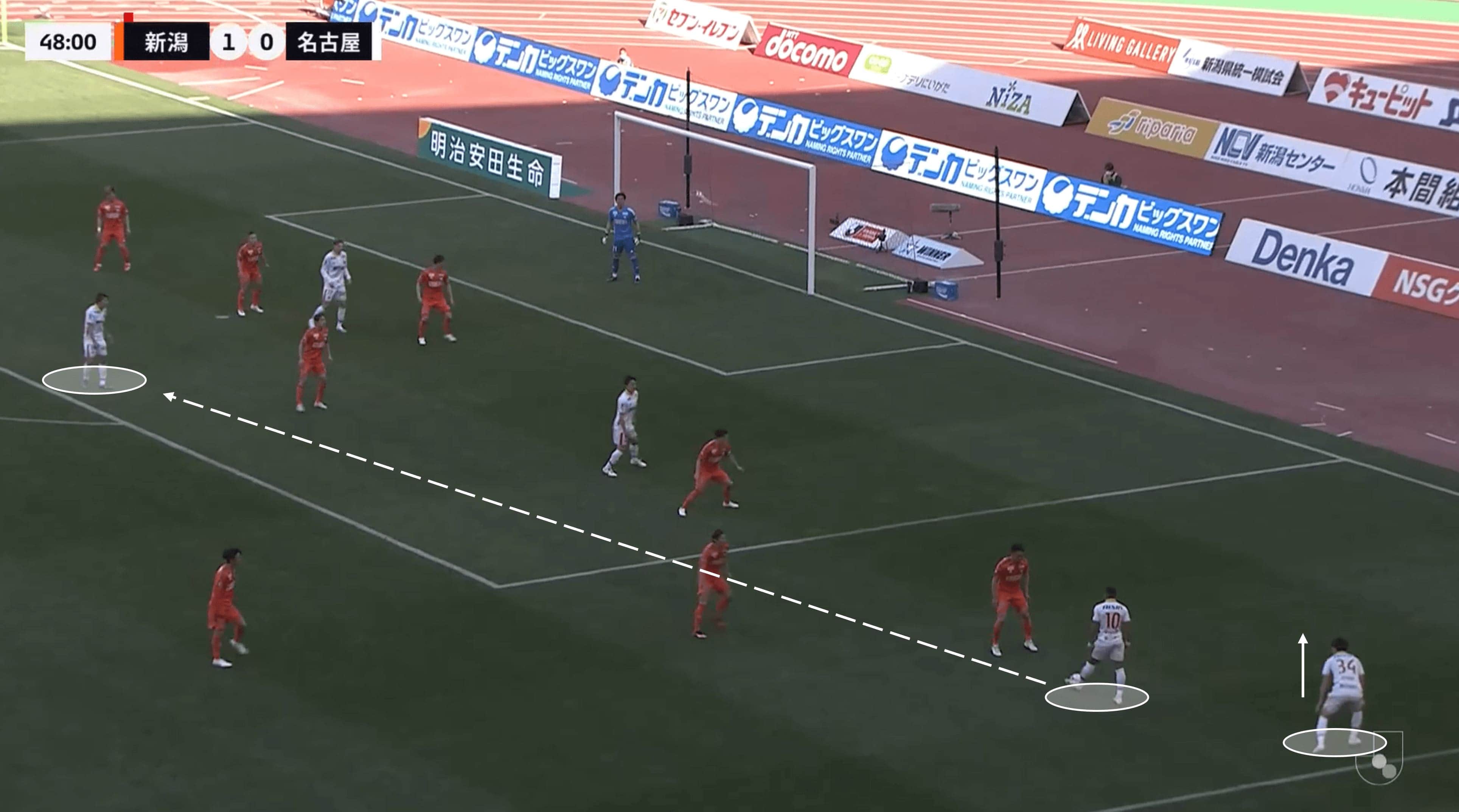 Nagoya Grampus: Their tactics under Kenta Hasegawa – scout report tactical analysis tactics