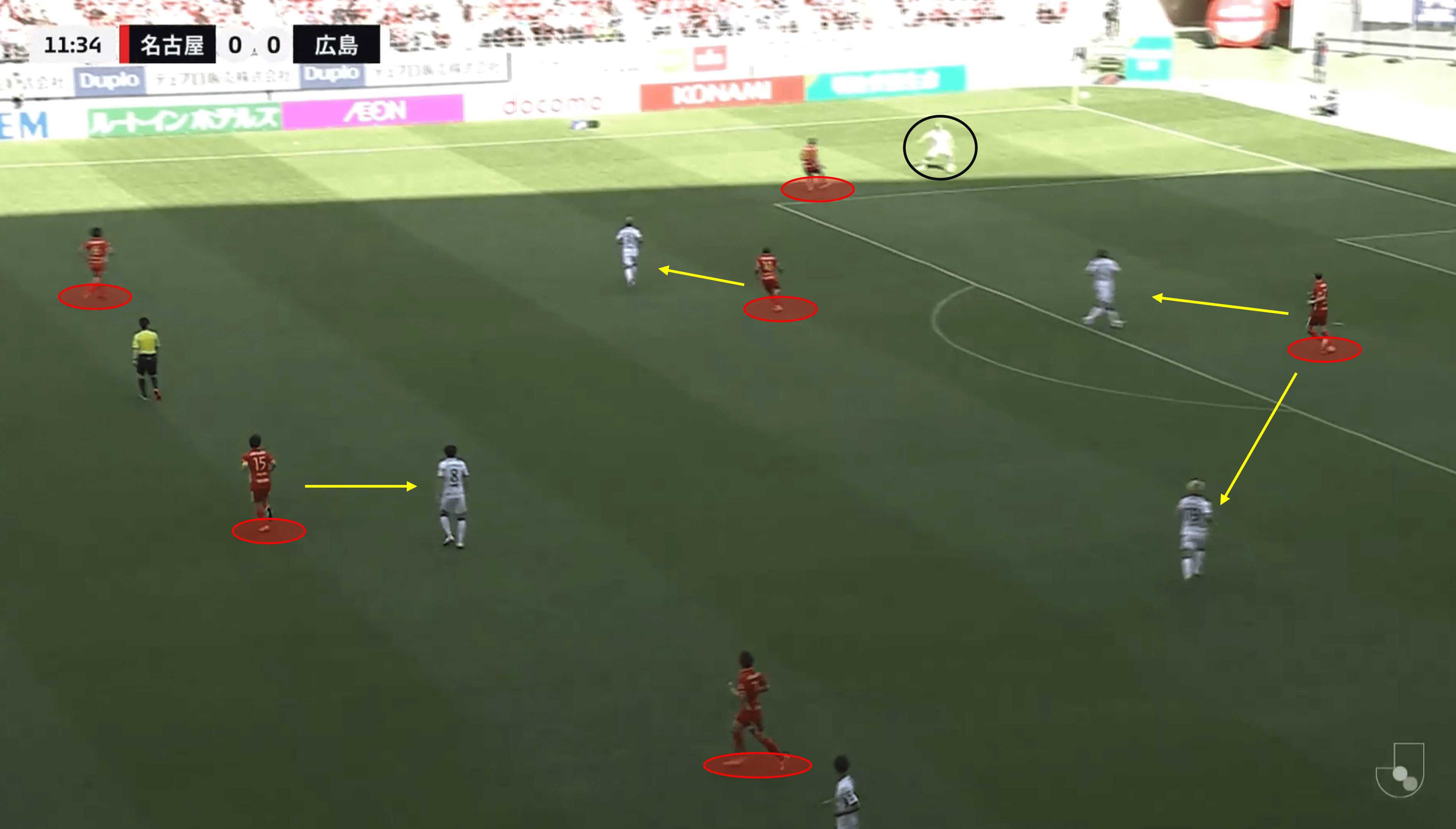 Nagoya Grampus: Their tactics under Kenta Hasegawa – scout report tactical analysis tactics